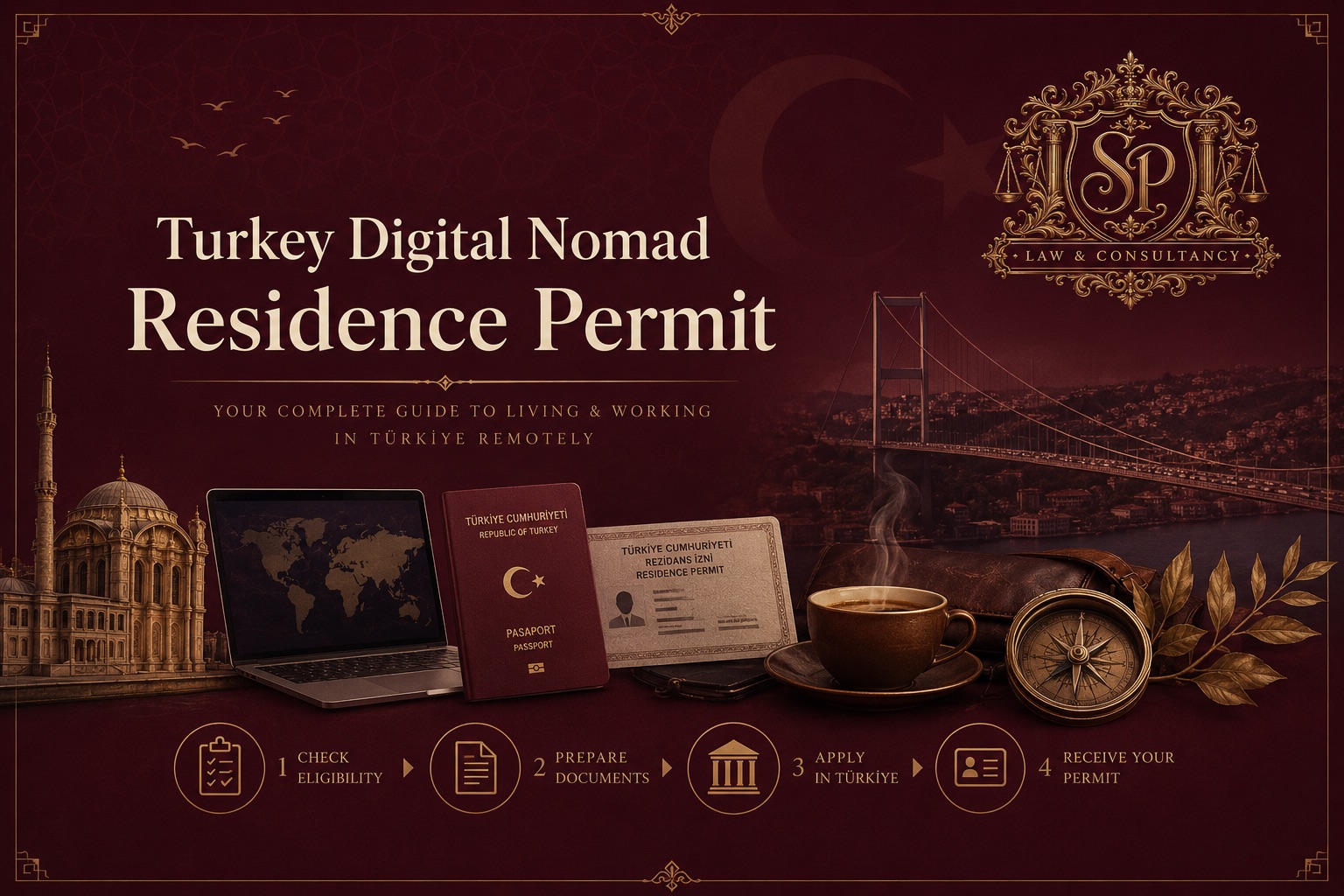 Turkey Digital Nomad Residence Permit guide — SP Law & Consultancy